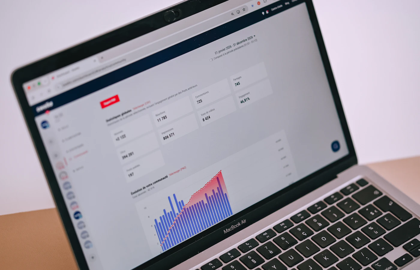 Écran d’analyse de données marketing